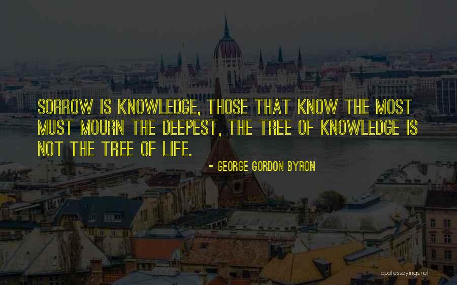 Vilayattu Quotes By George Gordon Byron Vilayattu Quotes By George Gordon Byron