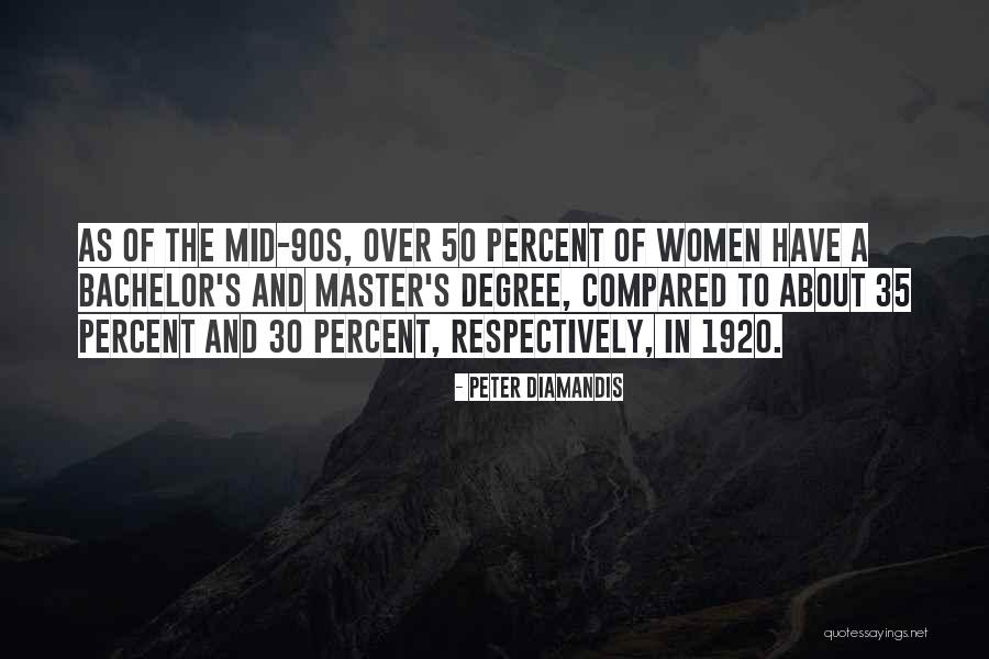 Villoresi Way Quotes By Peter Diamandis Villoresi Way Quotes By Peter Diamandis