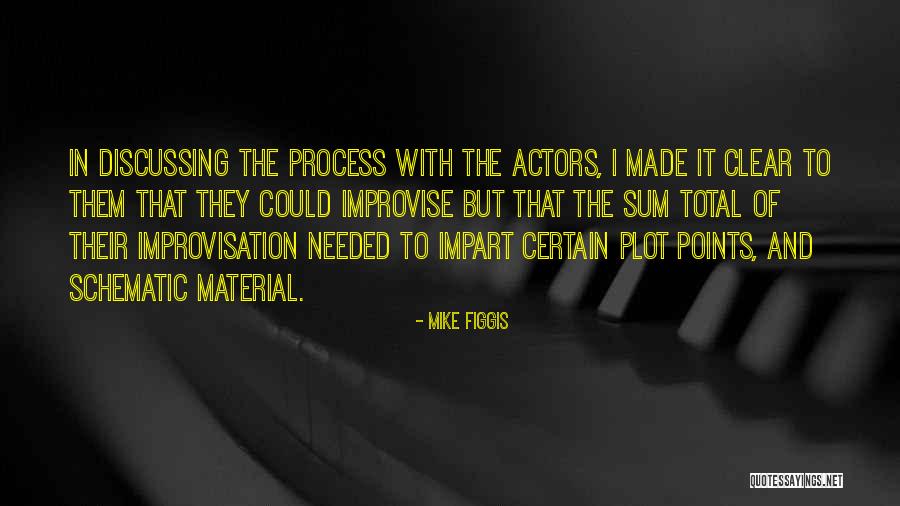 Vinda Karandikar Quotes By Mike Figgis Vinda Karandikar Quotes By Mike Figgis