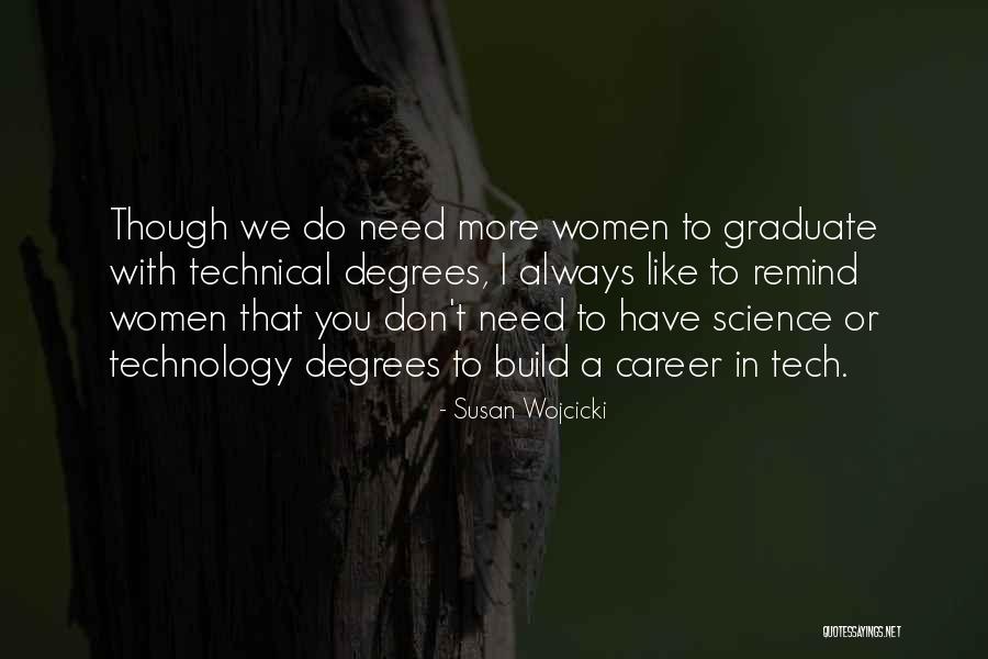 Vinko Bogataj Quotes By Susan Wojcicki