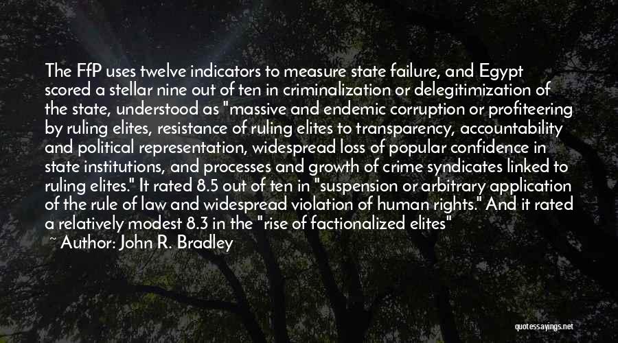 Violation Of Rights Quotes By John R. Bradley