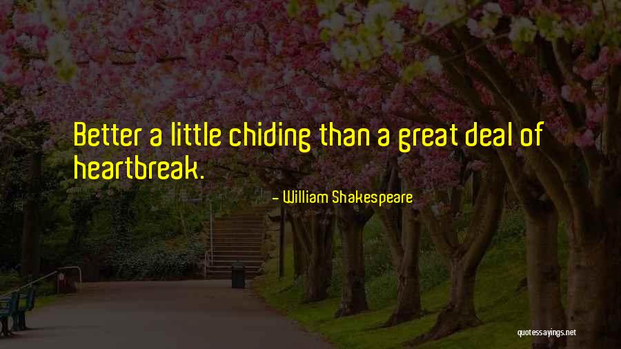 Viriya Supplement Quotes By William Shakespeare Viriya Supplement Quotes By William Shakespeare