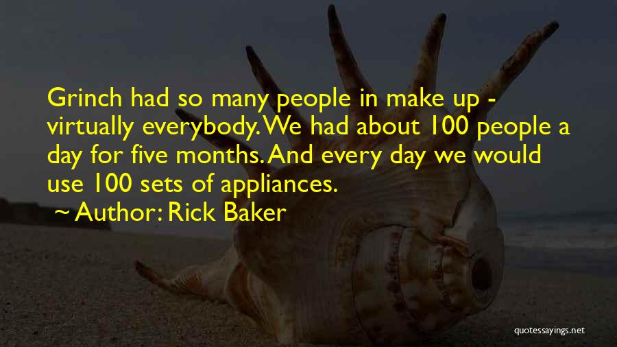 Virtually Quotes By Rick Baker