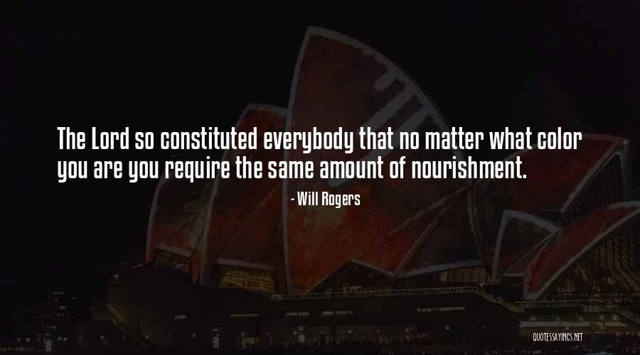 Vishamah Quotes By Will Rogers Vishamah Quotes By Will Rogers