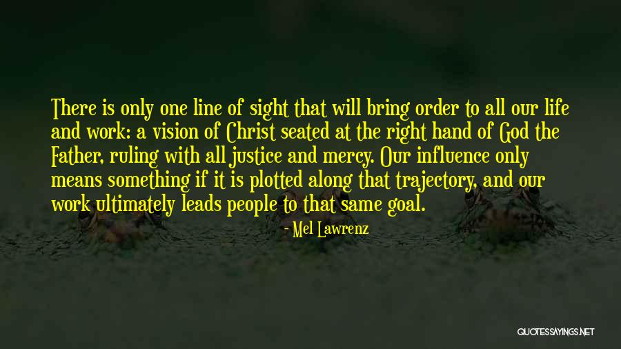 Vision And Sight Quotes By Mel Lawrenz Vision And Sight Quotes By Mel Lawrenz