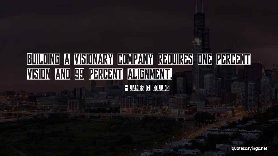 Vision Building Quotes By James C. Collins Vision Building Quotes By James C. Collins