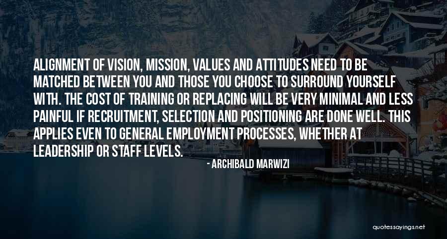 Vision Mission And Values Quotes By Archibald Marwizi