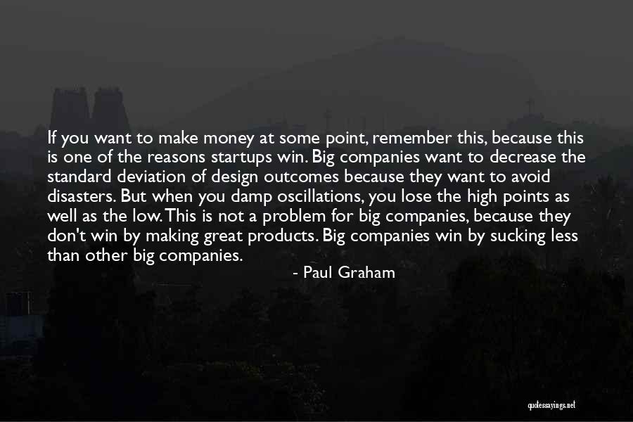 Visiter Conjugaison Quotes By Paul Graham Visiter Conjugaison Quotes By Paul Graham