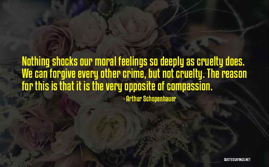 Visualizable Quotes By Arthur Schopenhauer Visualizable Quotes By Arthur Schopenhauer
