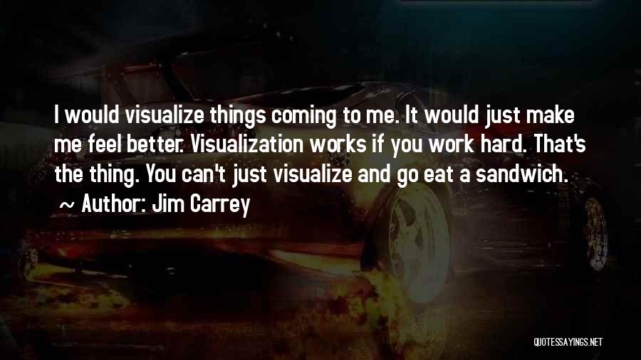 Visualize Us Quotes By Jim Carrey