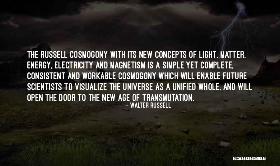 Visualize Your Future Quotes By Walter Russell Visualize Your Future Quotes By Walter Russell