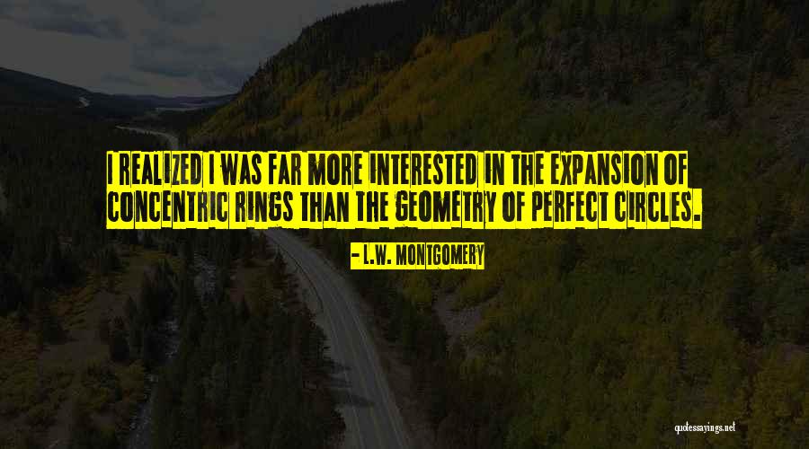 Visualizer Document Quotes By L.W. Montgomery Visualizer Document Quotes By L.W. Montgomery