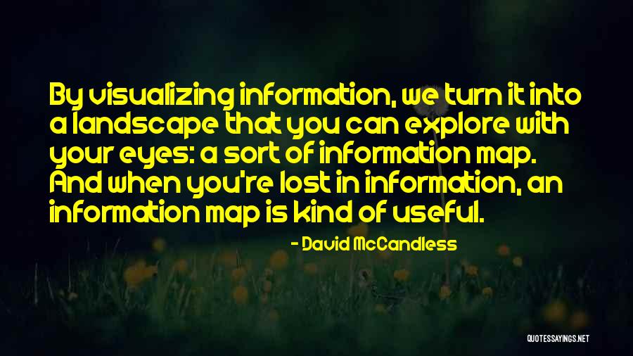 Visualizing Quotes By David McCandless Visualizing Quotes By David McCandless
