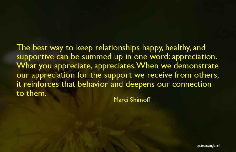 Vit Nyi Iv N Quotes By Marci Shimoff Vit Nyi Iv N Quotes By Marci Shimoff
