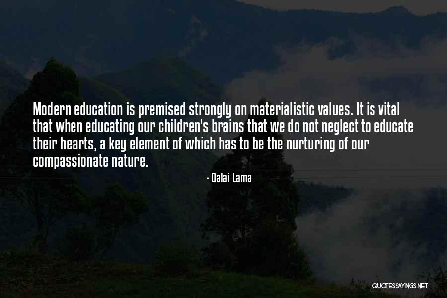 Vital Education Quotes By Dalai Lama Vital Education Quotes By Dalai Lama