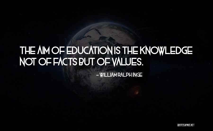 Viva Funny Quotes By William Ralph Inge