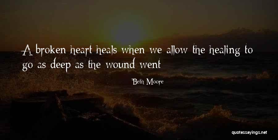 Vlad Vladikoff Quotes By Beth Moore Vlad Vladikoff Quotes By Beth Moore
