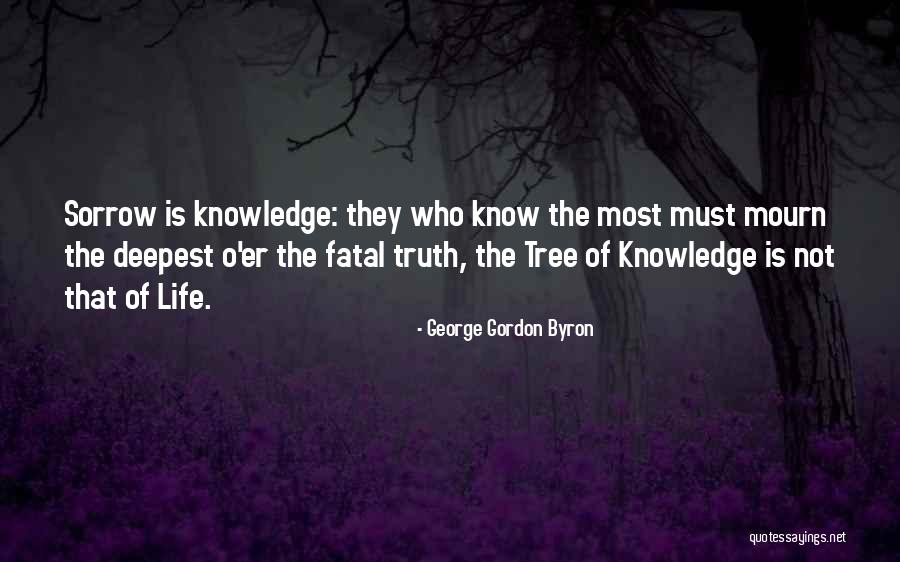 Vladimiro Tuselli Quotes By George Gordon Byron Vladimiro Tuselli Quotes By George Gordon Byron