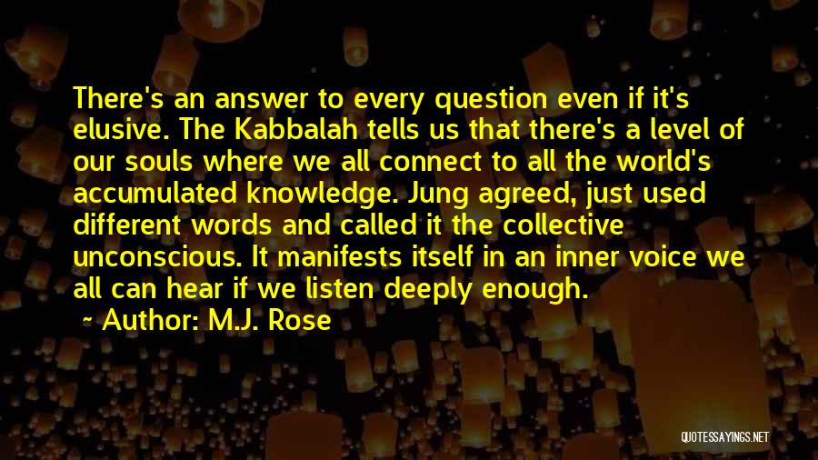 Voice Of Knowledge Quotes By M.J. Rose