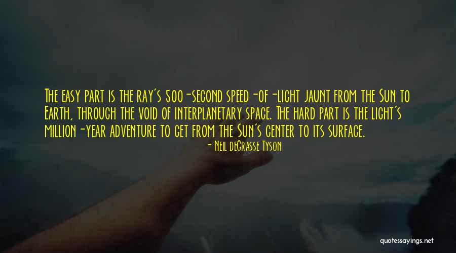 Void Ray Quotes By Neil DeGrasse Tyson Void Ray Quotes By Neil DeGrasse Tyson