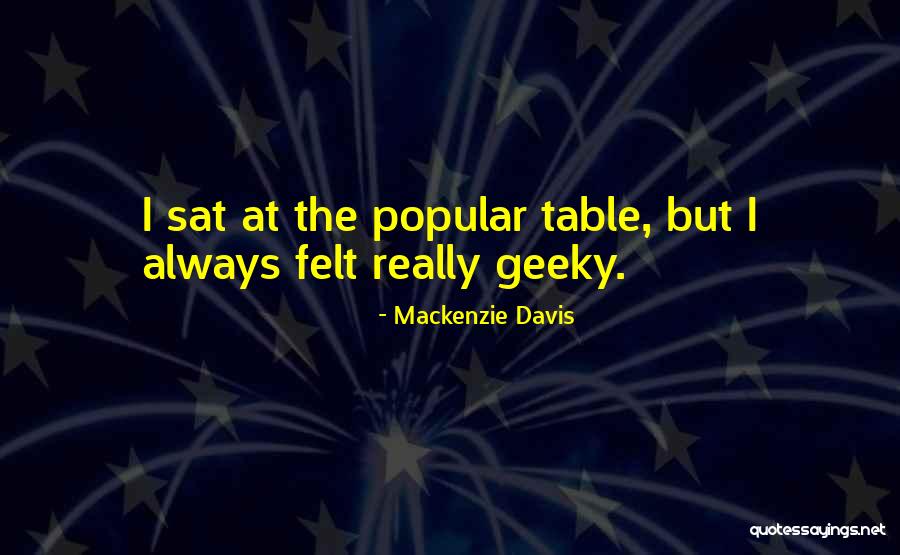 Voimanostaja Quotes By Mackenzie Davis