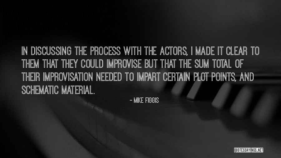 Volutions Yakima Quotes By Mike Figgis Volutions Yakima Quotes By Mike Figgis