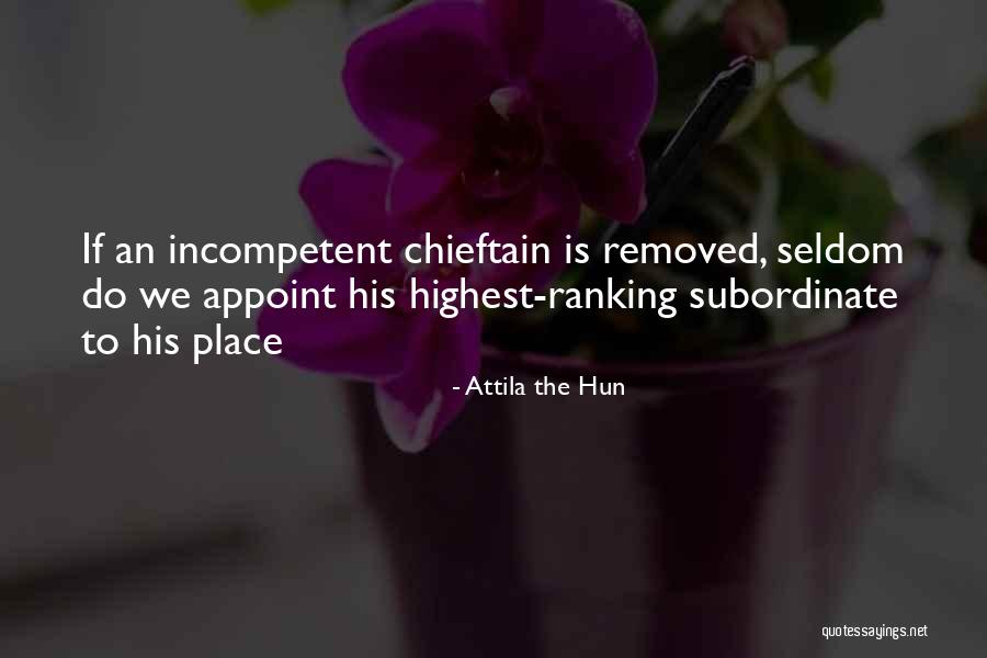 Voo Premarket Quotes By Attila The Hun Voo Premarket Quotes By Attila The Hun