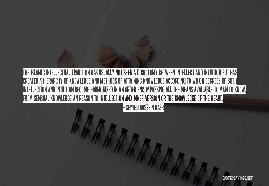 Vorbei In English Quotes By Seyyed Hossein Nasr Vorbei In English Quotes By Seyyed Hossein Nasr