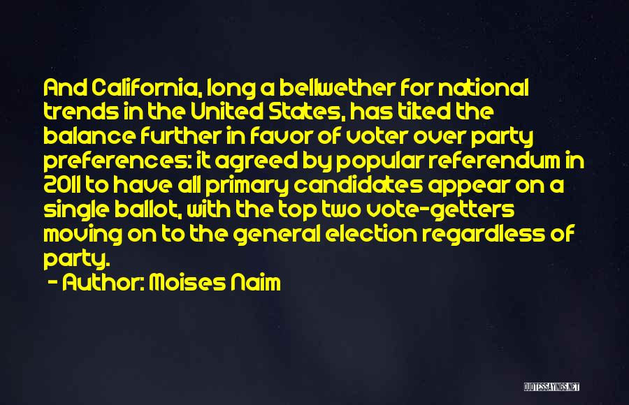 Voter Quotes By Moises Naim