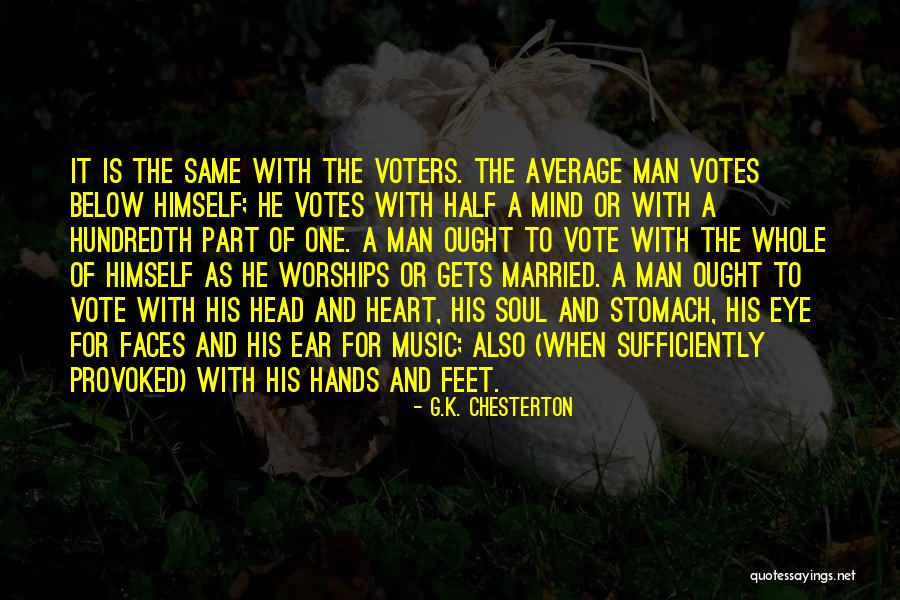 Votes As Quotes By G.K. Chesterton Votes As Quotes By G.K. Chesterton