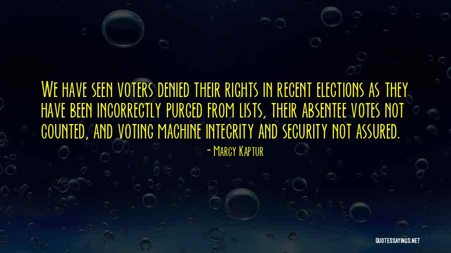 Votes As Quotes By Marcy Kaptur Votes As Quotes By Marcy Kaptur