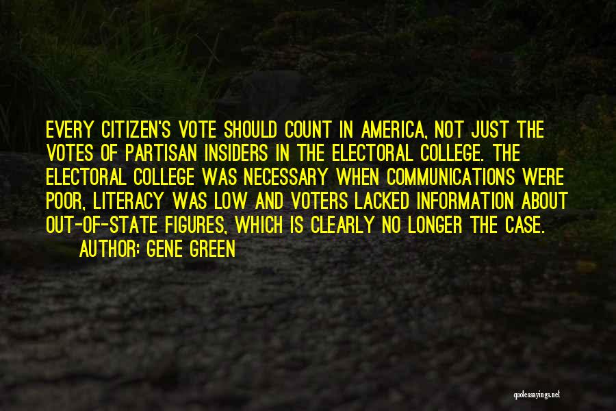 Votes Quotes By Gene Green