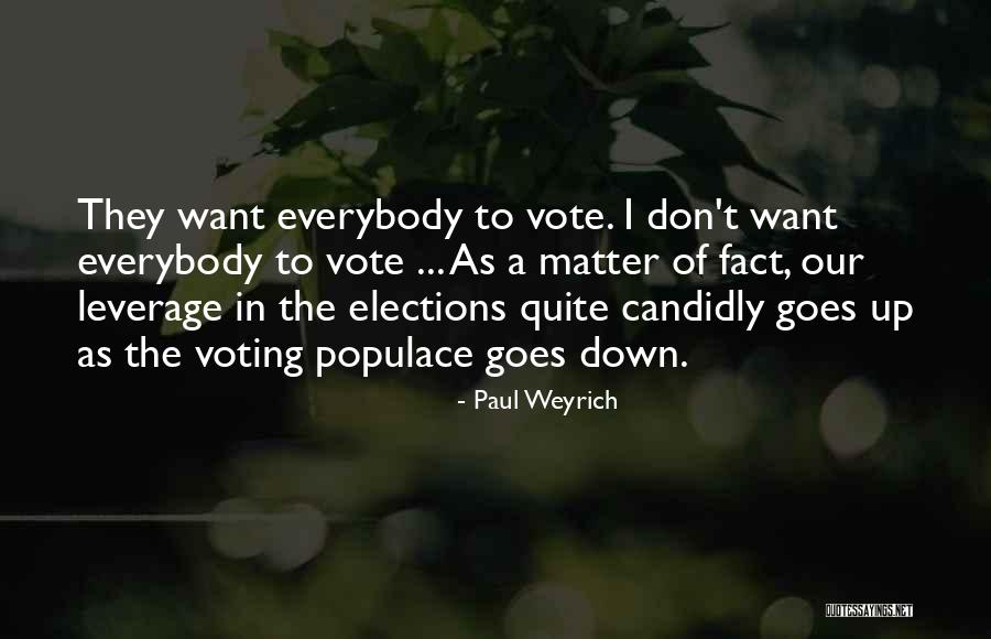 Voting In Elections Quotes By Paul Weyrich