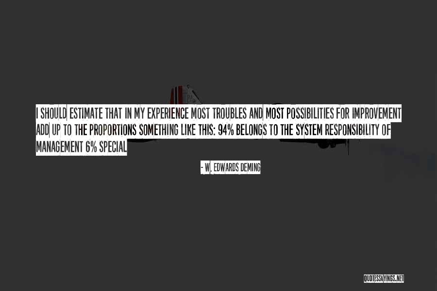 Vritti Quotes By W. Edwards Deming Vritti Quotes By W. Edwards Deming