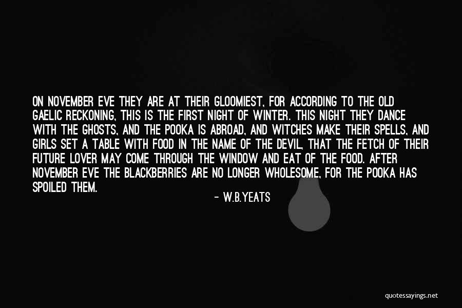 W.B.Yeats Quotes 2108095