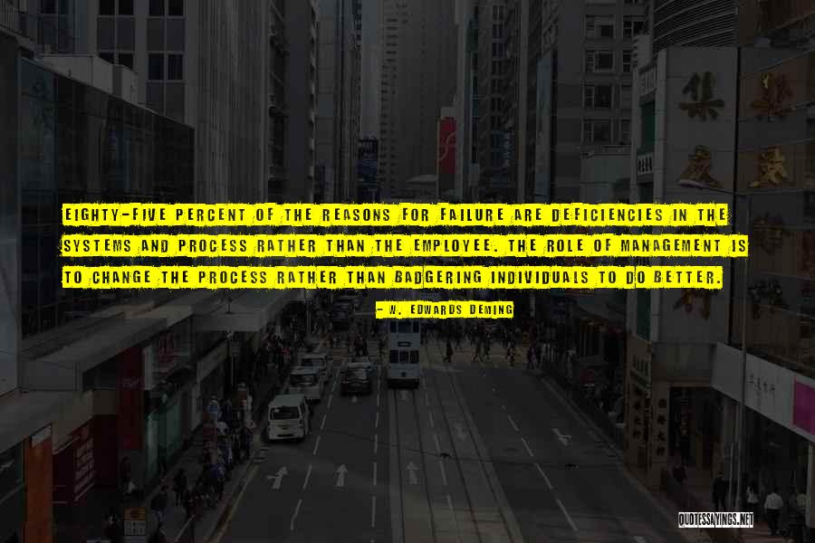 W. Edwards Deming Quotes 1232608 W. Edwards Deming Quotes 1232608