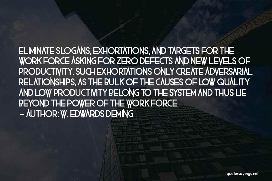 W. Edwards Deming Quotes 1476751