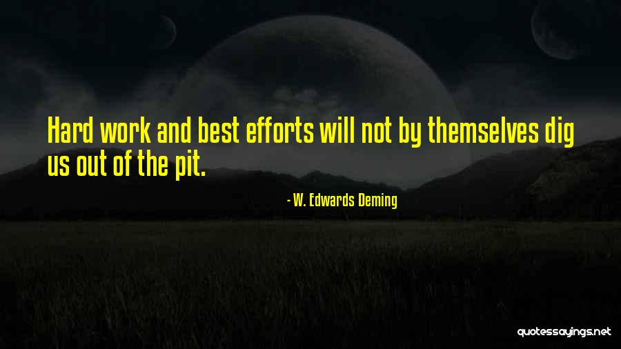 W. Edwards Deming Quotes 1512652