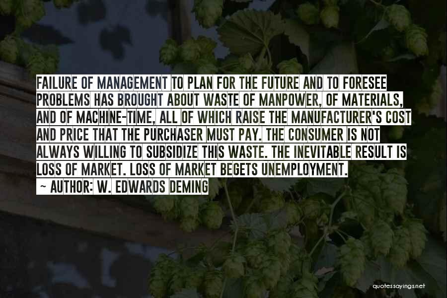 W. Edwards Deming Quotes 1726009
