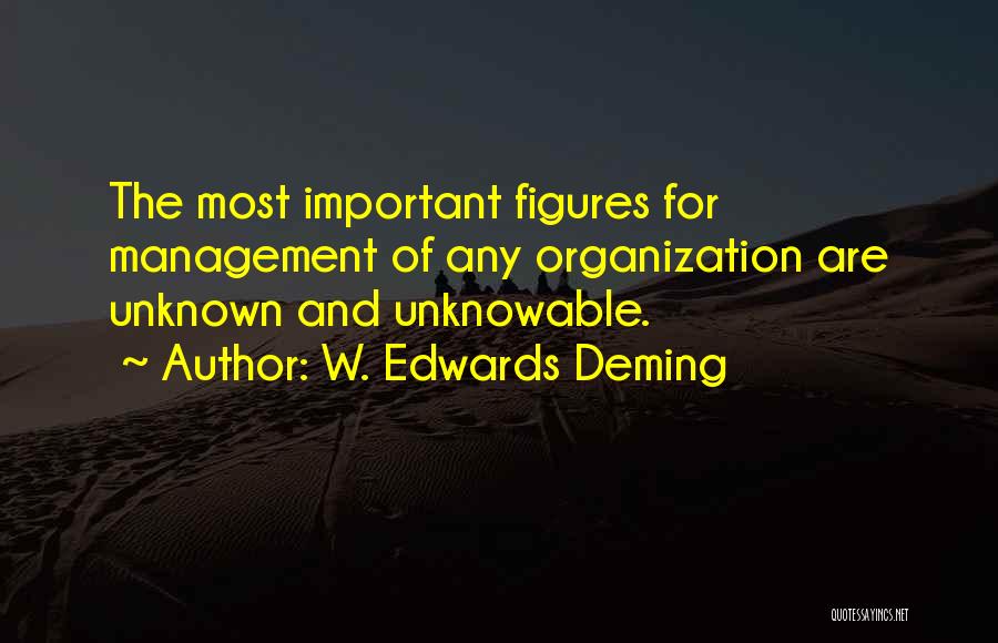 W. Edwards Deming Quotes 1938192