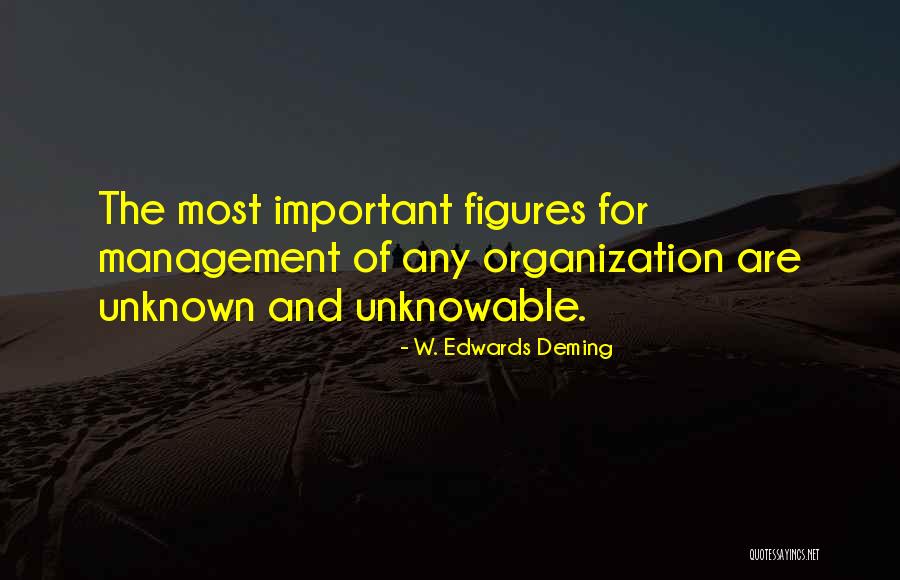 W. Edwards Deming Quotes 1938192 W. Edwards Deming Quotes 1938192