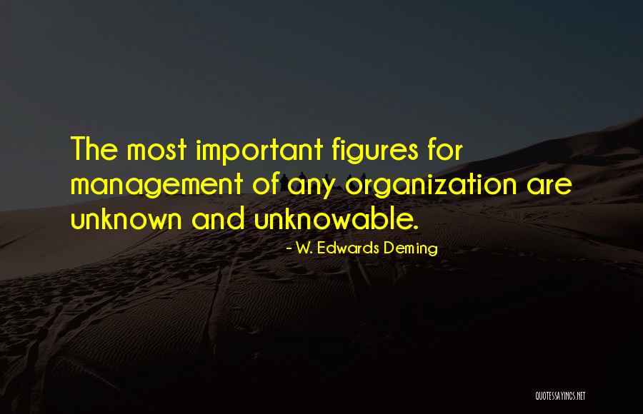 W. Edwards Deming Quotes 1938192