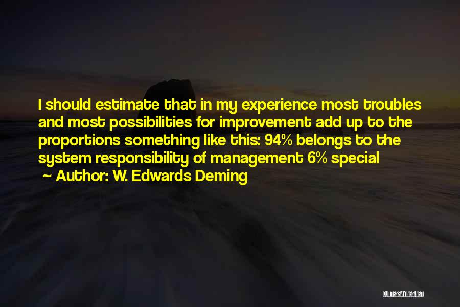 W. Edwards Deming Quotes 982460