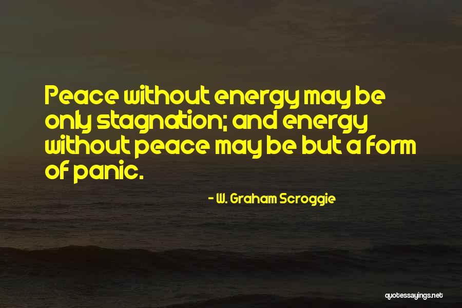 W. Graham Scroggie Quotes 1904943