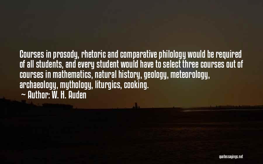 W. H. Auden Quotes 161203