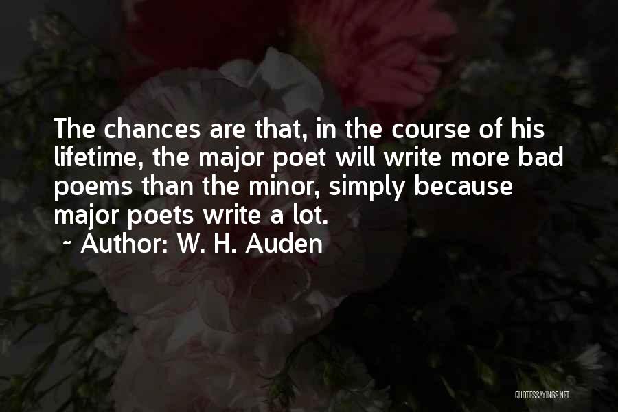 W. H. Auden Quotes 2138331