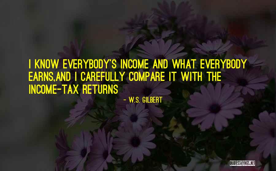 W.S. Gilbert Quotes 1480932 W.S. Gilbert Quotes 1480932