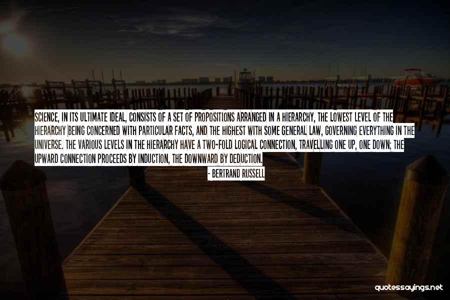 Waceke Nduati Quotes By Bertrand Russell Waceke Nduati Quotes By Bertrand Russell