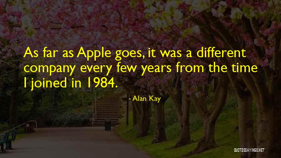 Waghorn Herefordshire Quotes By Alan Kay Waghorn Herefordshire Quotes By Alan Kay