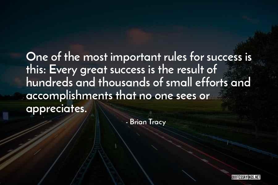 Wahr Hardware Quotes By Brian Tracy Wahr Hardware Quotes By Brian Tracy